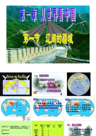 八年级地理 辽阔的疆域课件 新课标 人教版 课件