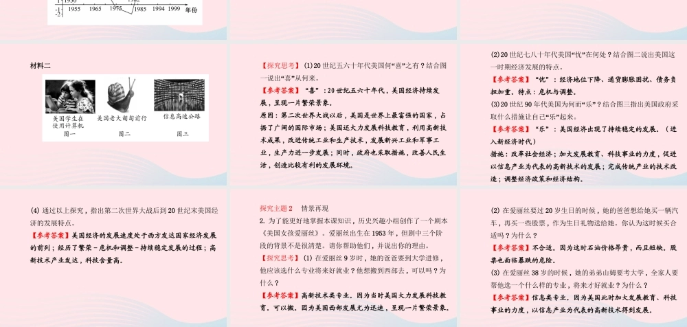 九年级历史下册 第四单元 战后主要资本主义国家的发展变化 第8课 美国经济的发展习题课件 新人教版 课件