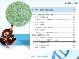 七年级生物上册 动物体的结构层次课件(pdf) 新人教版 课件