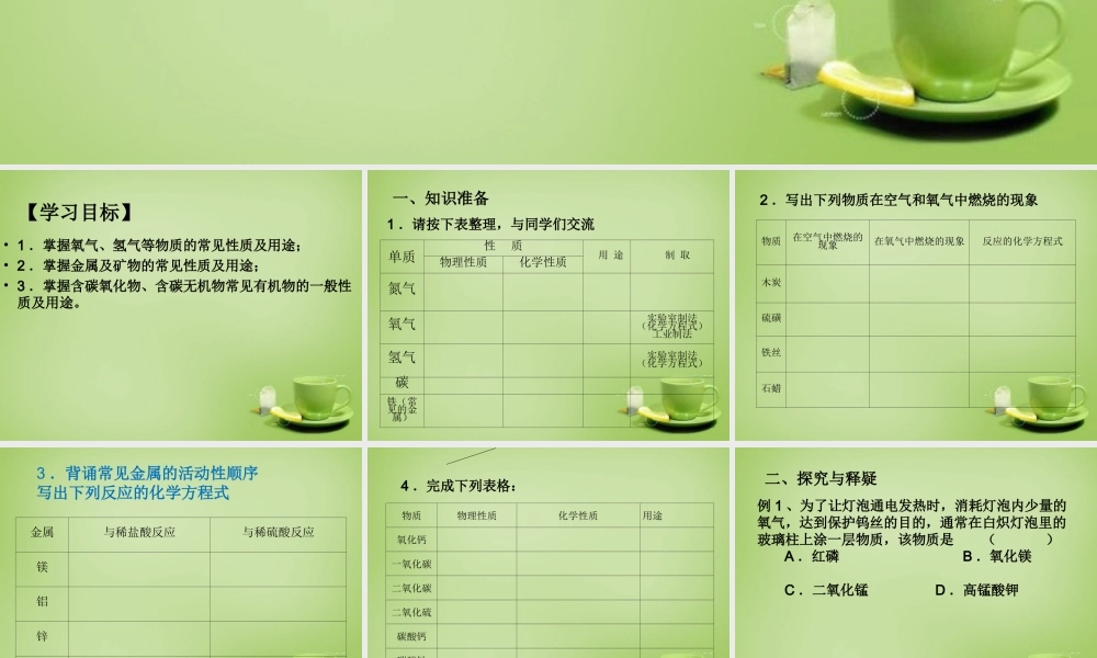 中考化学 第11章 元素化合物知识复习课件1 课件