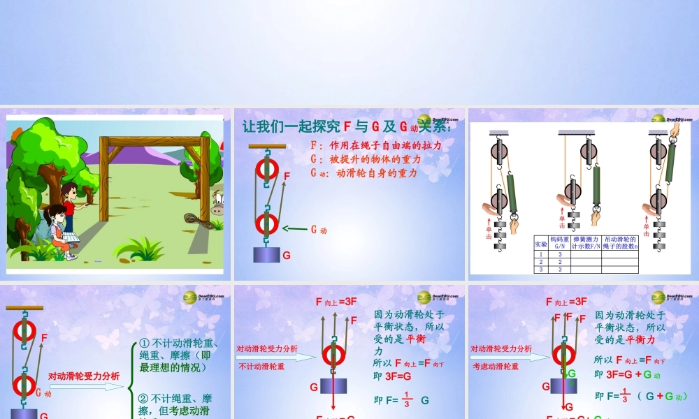 九年级物理上册 112 滑轮(第二课时)课件 苏科版 课件