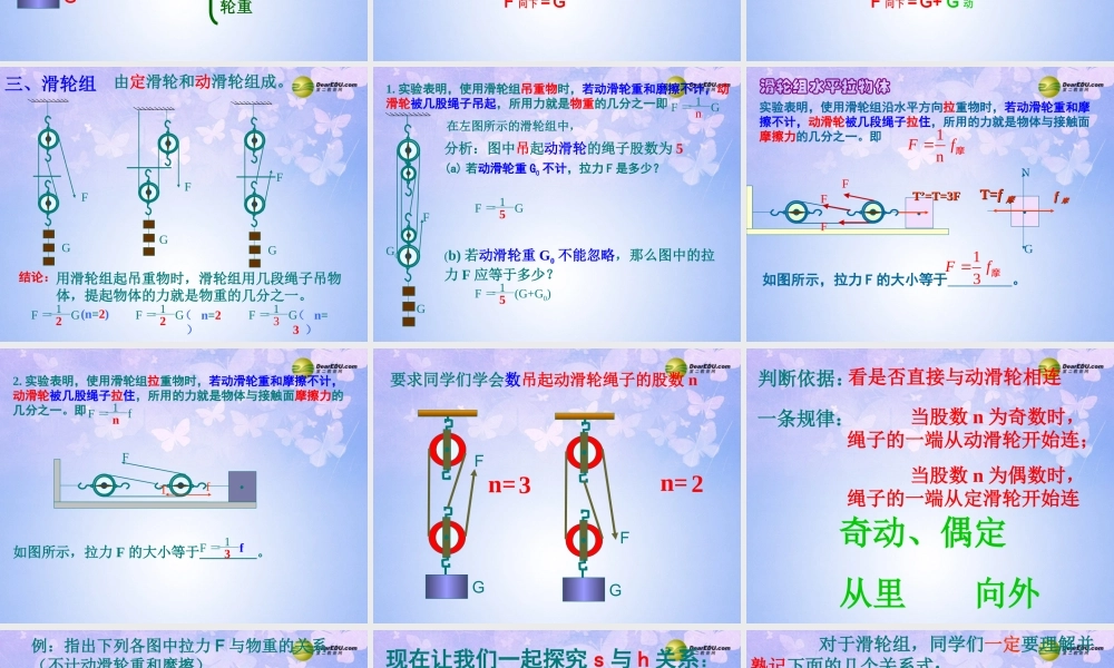 九年级物理上册 112 滑轮(第二课时)课件 苏科版 课件