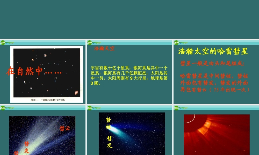 八年级物理上册 1.1走进神奇的教学课件 沪科版 课件