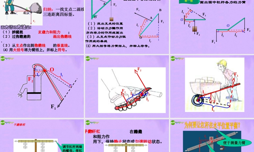 九年级物理 第十三章第四节杠杆课件 人教新课标版 课件