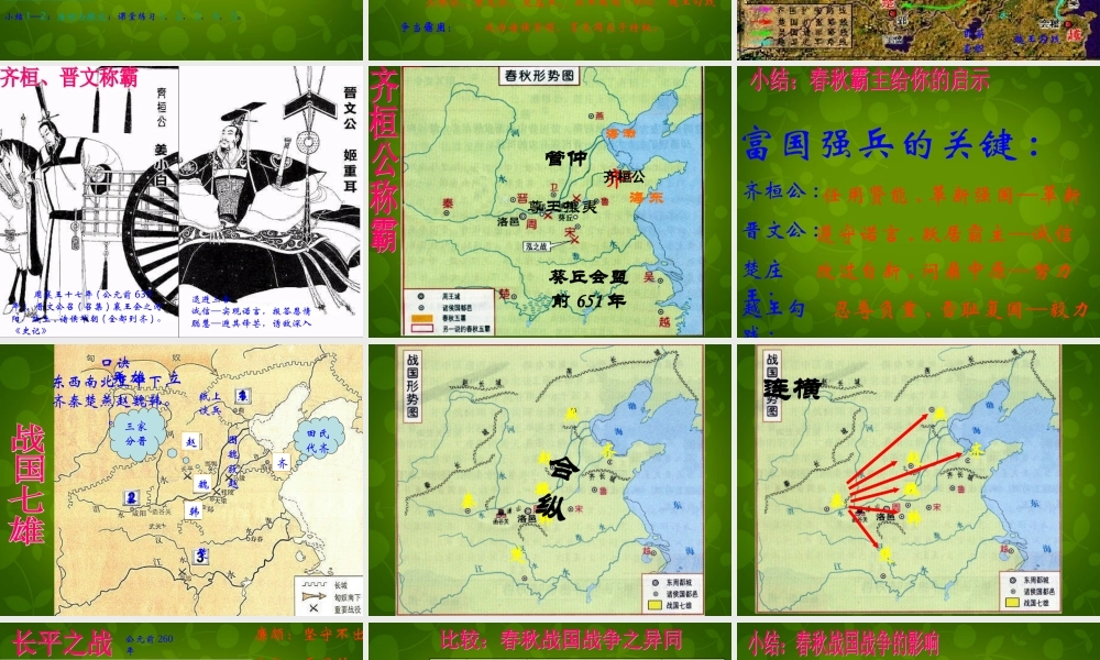 中学七年级历史上册 第6课 春秋战国的纷争课件 新人教版 课件