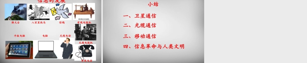 九年级物理下册 第10章 第3节(改变世界的信息技术)课件 (新版)教科版 课件