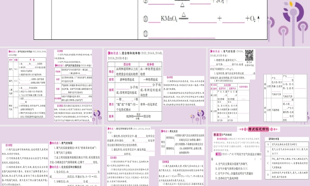 云南省中考化学一轮考点复习 第二单元 我们周围的空气课件