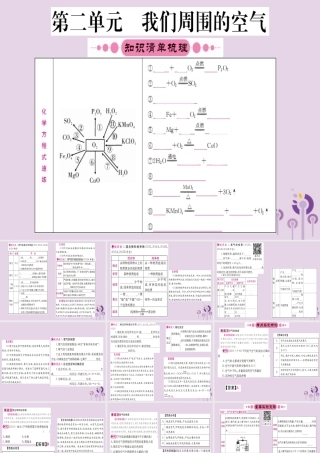 云南省中考化学一轮考点复习 第二单元 我们周围的空气课件