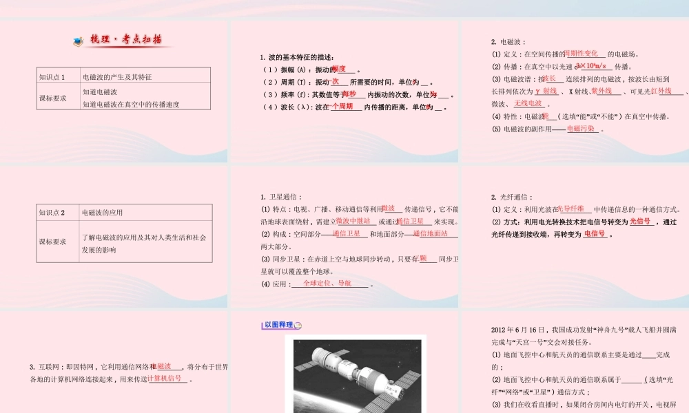 九年级物理全册 第十七章电磁波与现代通信课件 (新版)苏科版 课件