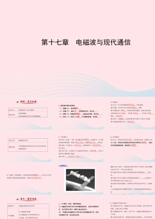 九年级物理全册 第十七章电磁波与现代通信课件 (新版)苏科版 课件