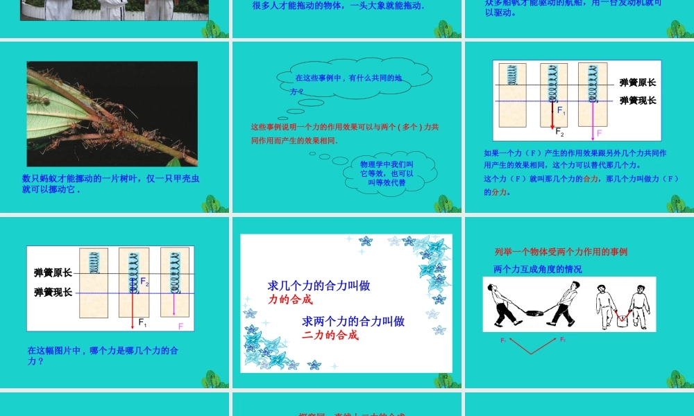 八年级物理全册 第七章 第二节 力的合成课件 (新版)沪科版 课件