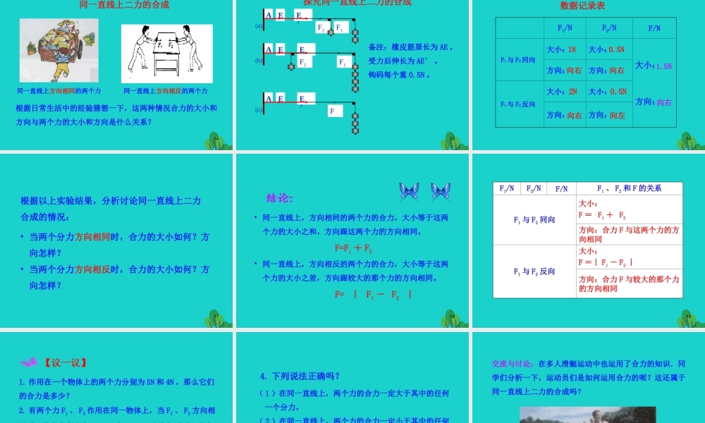 八年级物理全册 第七章 第二节 力的合成课件 (新版)沪科版 课件