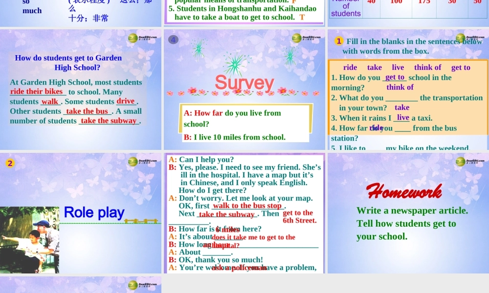 八年级英语上册(Unit 4 How do you get to school Section A-P4)课件 人教新目标版 课件