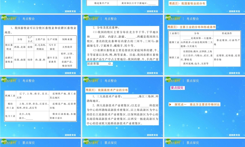 中考地理专题复习课件 第十单元 中国的主要产业 湘教版 课件