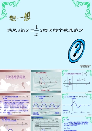 安徽省淮北市高一数学正弦函数的图像比赛课件 新课标 人教版  0 课件