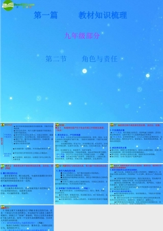 九年级政治 第二节 (角色与责任)课件