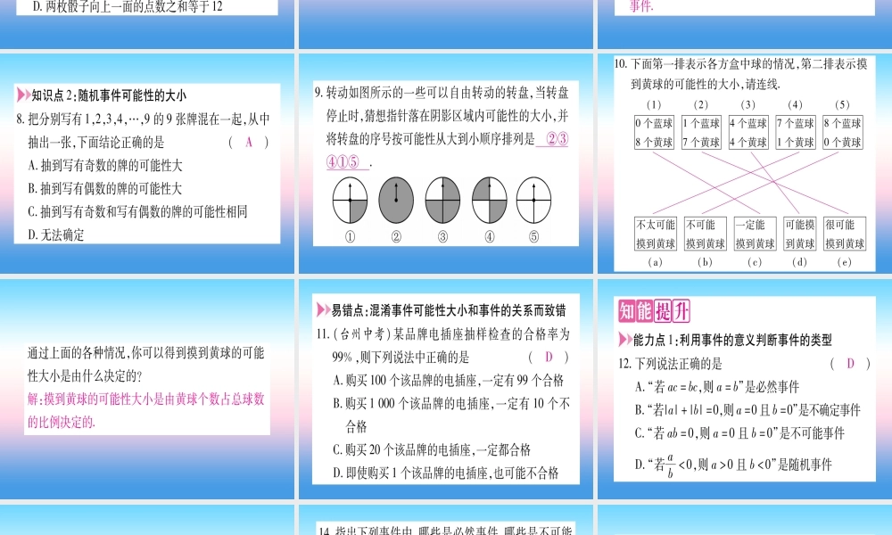 九年级数学下册 第4章 概率 41 随机事件与可能性作业课件 (新版)湘教版 课件