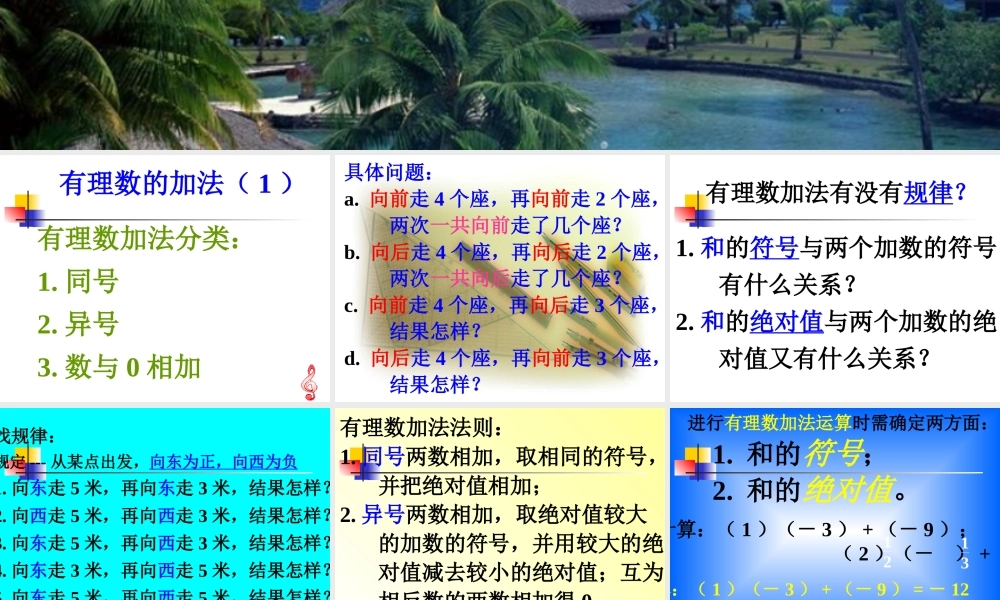 七年级数学有理数的加法课件1 浙教版 课件