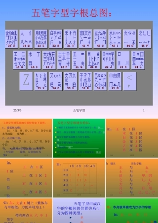 初中信息技术[上学期]五笔字型学习课件