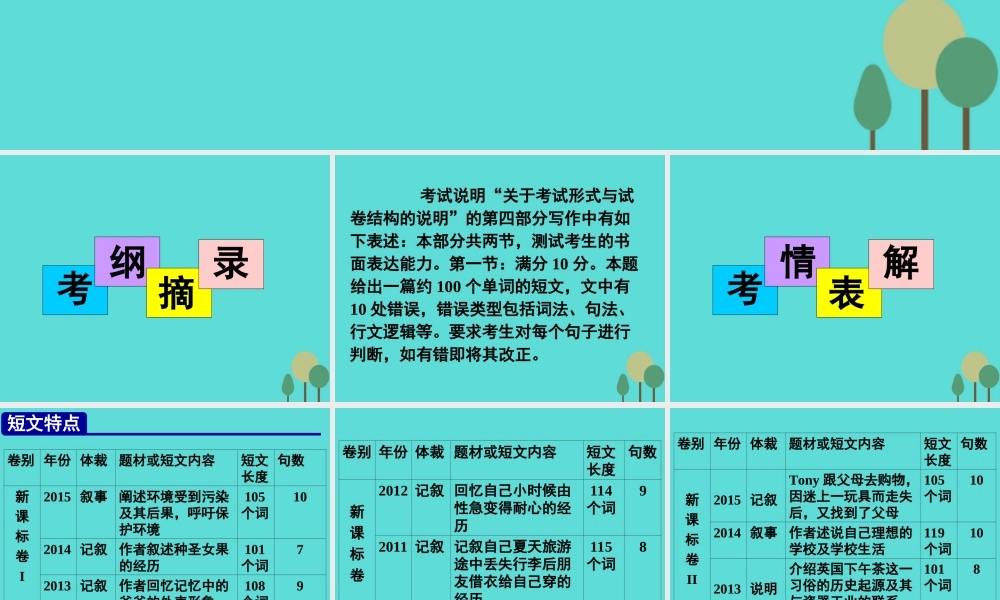 名师指津高三英语二轮复习 第三部分 写作 短文改错 考纲摘录 考情表解 命题揭秘 解题方略课件