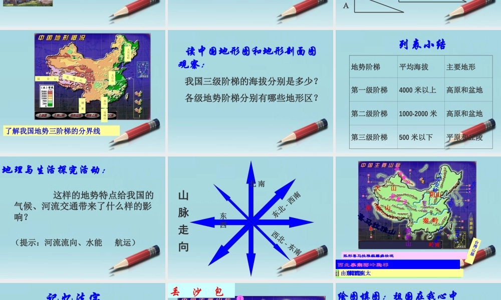 八年级地理 中国地形说课课件教案 湘教版 课件-2