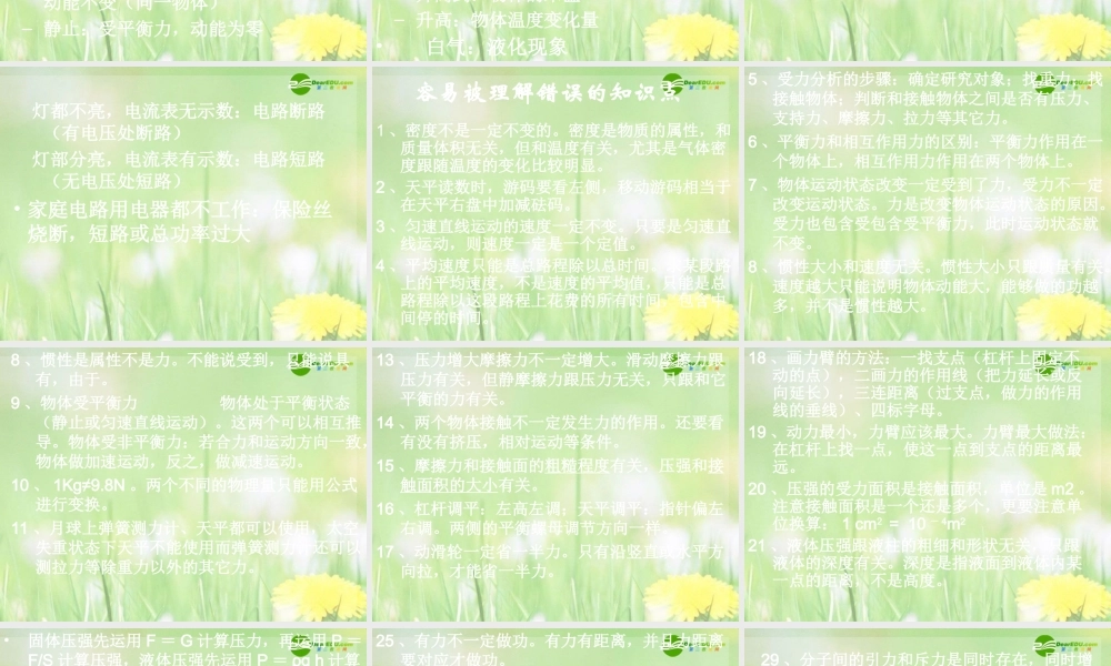 九年级物理下册 复习及应试技巧课件 苏教版 课件