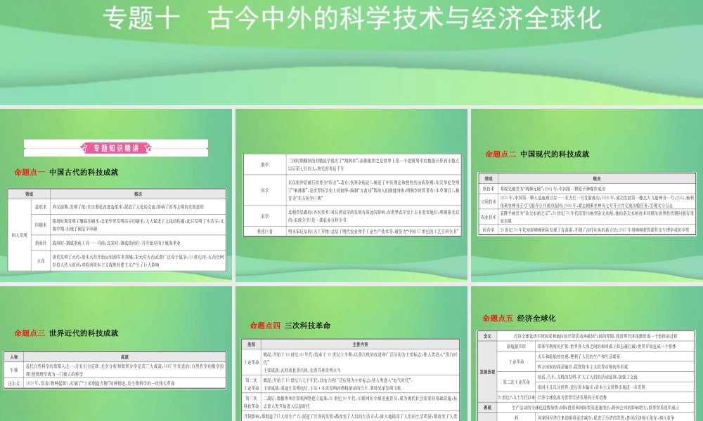 中考历史复习 专题十 古今中外的科学技术与经济全球化课件