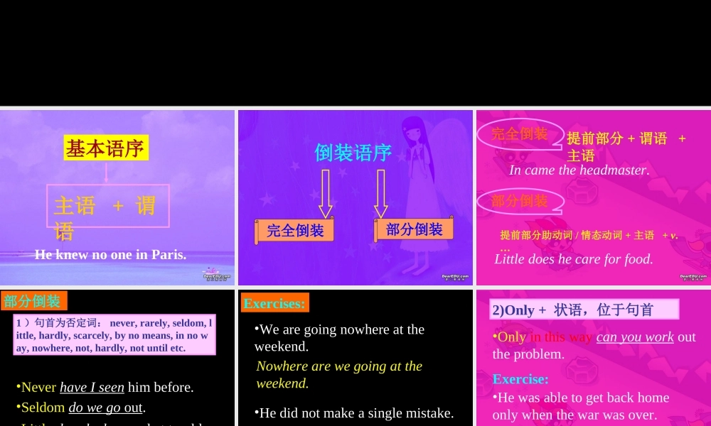 上海市高三英语阶段语法倒装句完全解析 课件