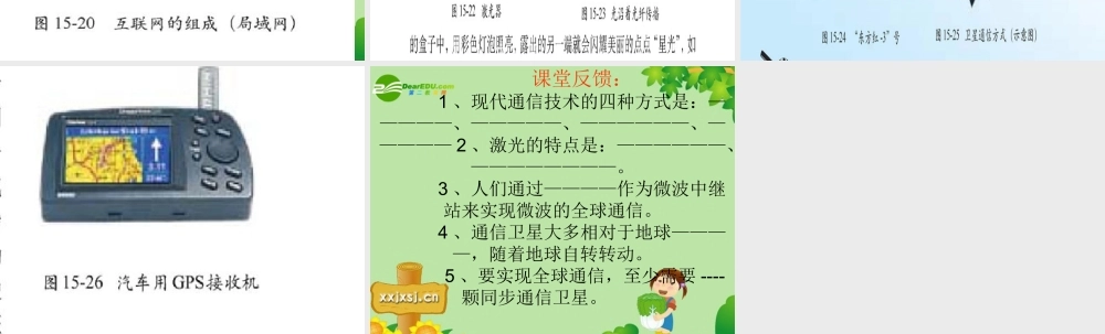 九年级物理  现代通信技术及发展前景 课件 北师大版 课件