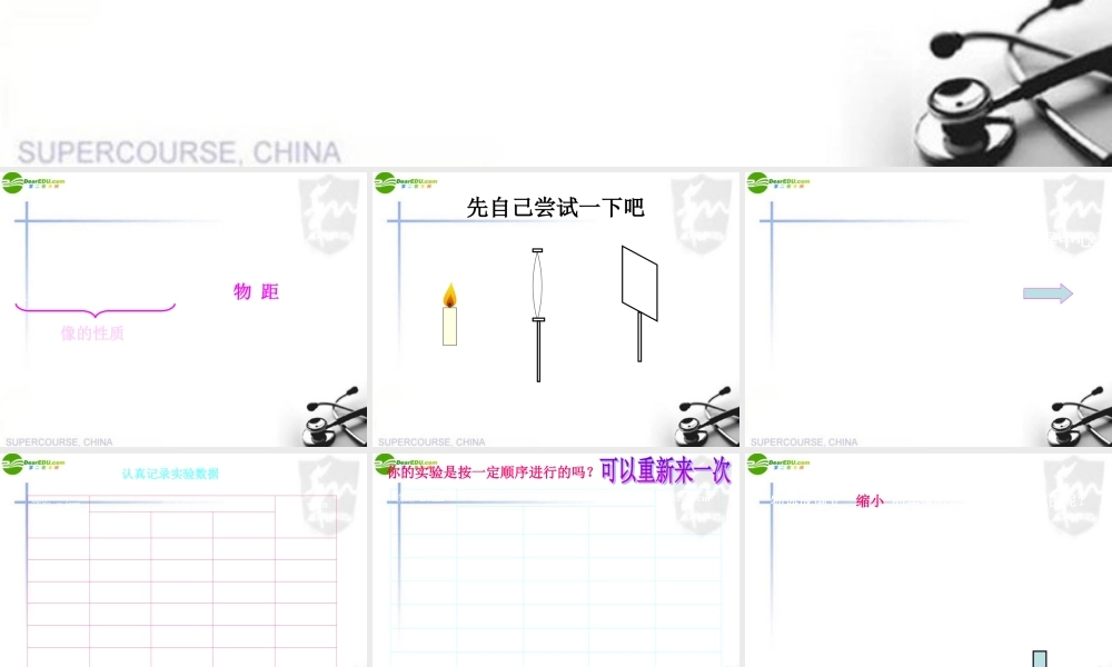 八年级物理上册 第四章凸透镜成像规律课件 苏科版 课件