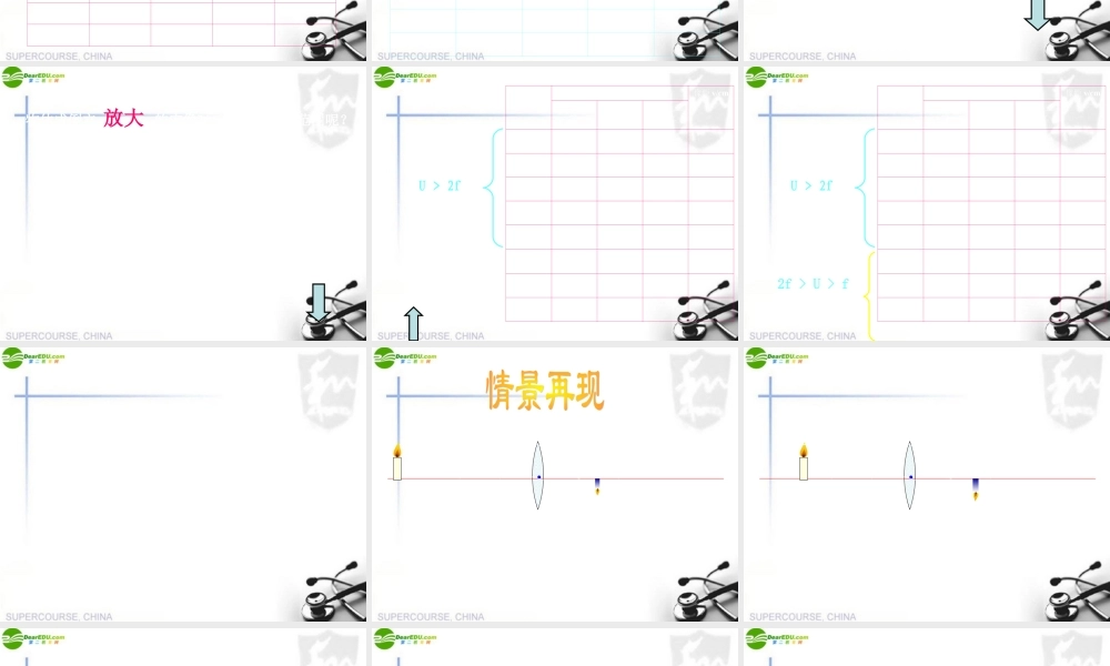八年级物理上册 第四章凸透镜成像规律课件 苏科版 课件