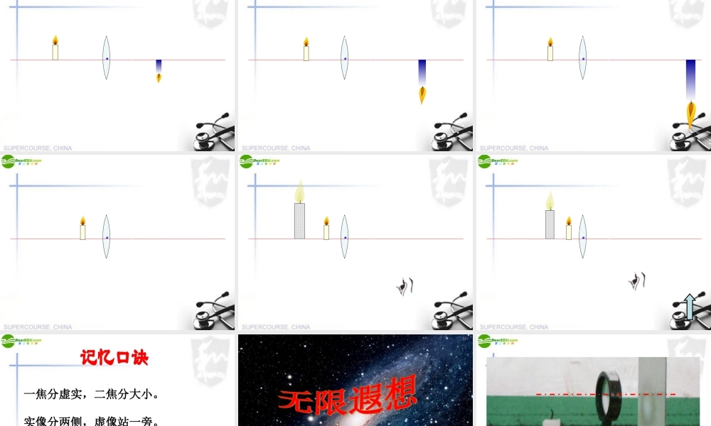 八年级物理上册 第四章凸透镜成像规律课件 苏科版 课件