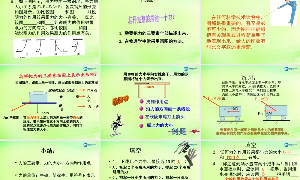八年级物理全册 6.2 怎样描述力课件 (新版)沪科版 课件