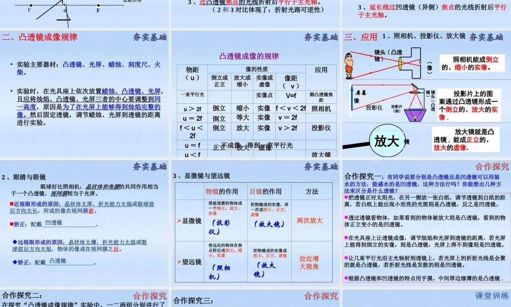 八年级物理上册 透镜及其应用复习课件 苏科版 课件