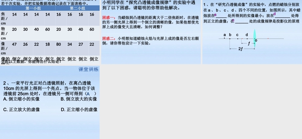 八年级物理上册 透镜及其应用复习课件 苏科版 课件