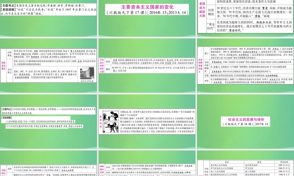 中考历史复习 第一篇 教材系统复习 5 世界现代史 第三学习主题 冷战 时期的东西方世界及新的国际组织与 冷战 后的世界讲解课件