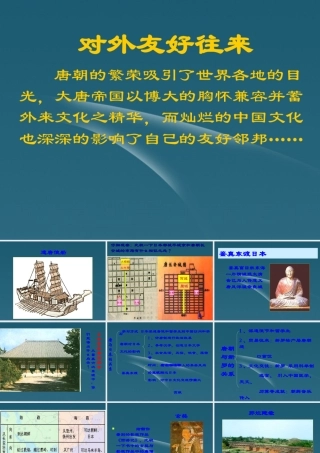 新疆哈密市四中七年级历史下册(第6课 对外友好往来)课件 人教版 课件