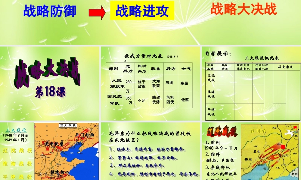 中学八年级历史上册 第18课 战略大决战课件 新人教版 课件