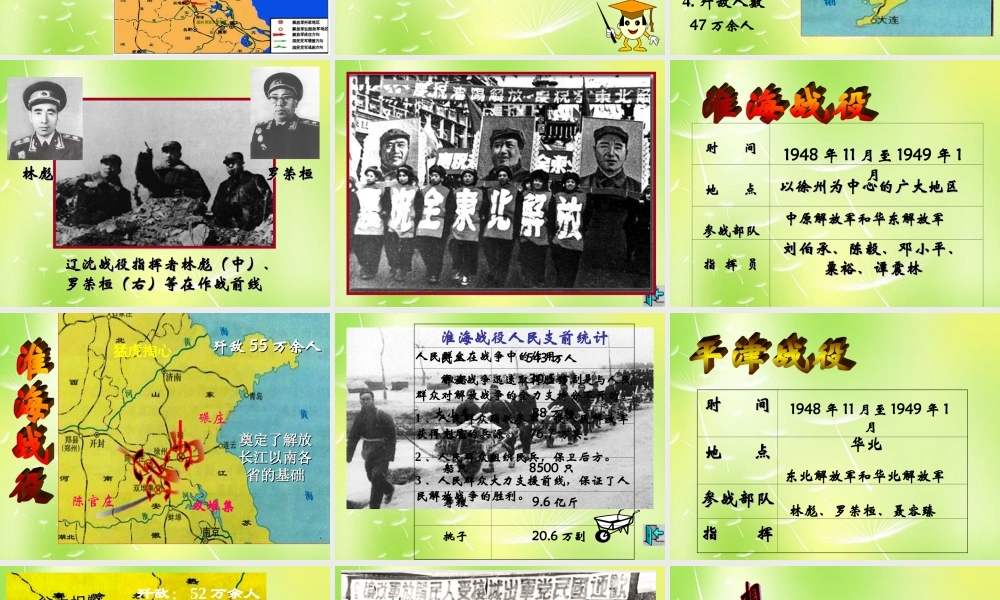中学八年级历史上册 第18课 战略大决战课件 新人教版 课件