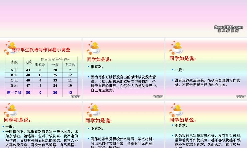 在感受生活与自由写作中构建精神家园 课件
