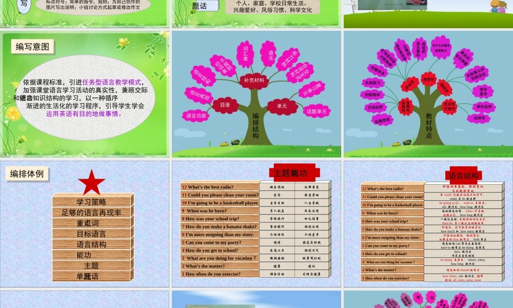 八年级英语上册 教材研说课件 人教新目标版 课件