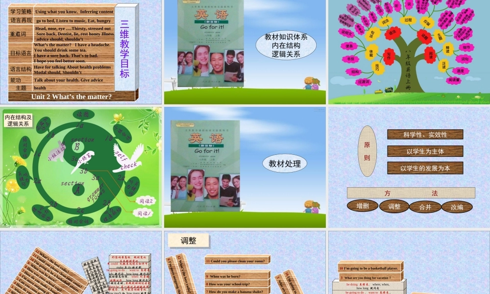 八年级英语上册 教材研说课件 人教新目标版 课件