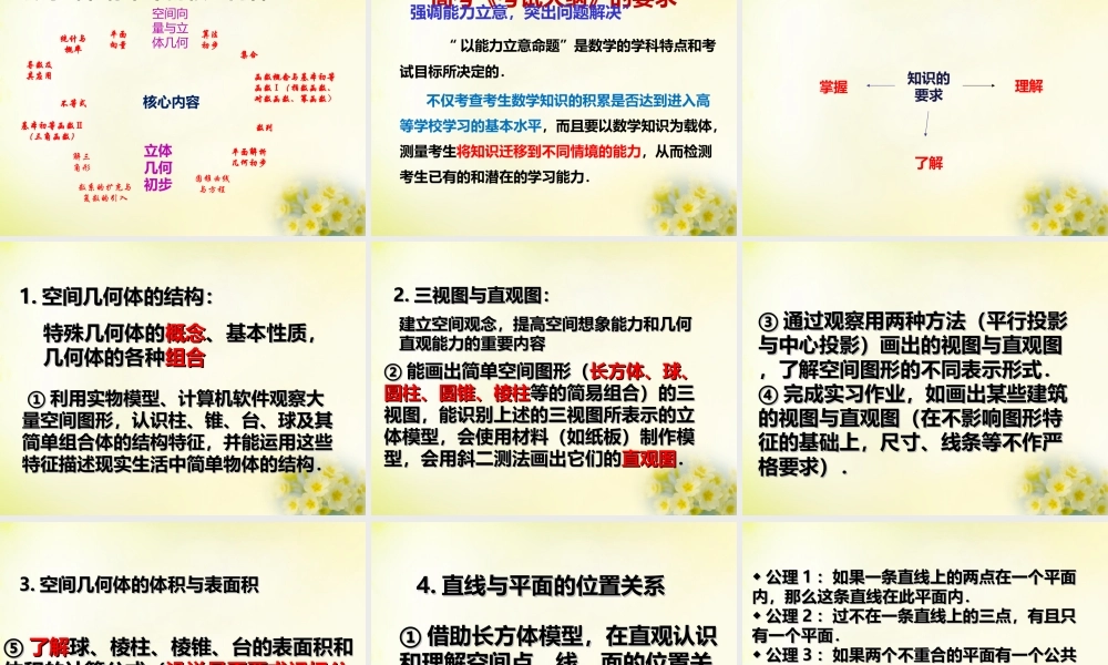 广东省中山市高考数学 备考资料 立体几何考题分析与复习策略课件