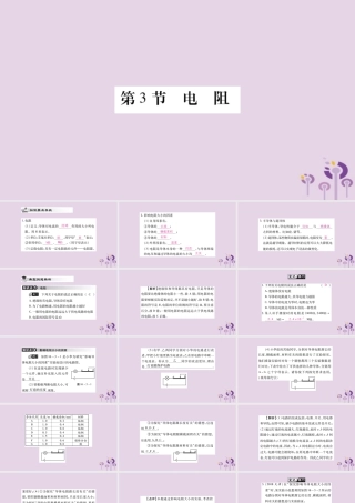 九年级物理全册 第十六章 电压 电阻 第3节 电阻课件 (新版)新人教版 课件