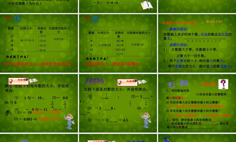 中学七年级数学上册 1.4 有理数大小比较课件 (新版)浙教版 课件