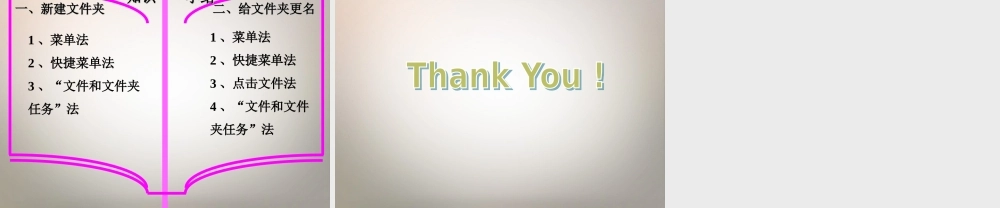 四川省七年级信息技术下册 第4课(建立自己的文件夹)课件 新人教版 课件