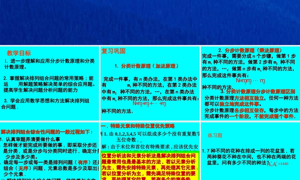 人教版高二数学解排列组合问题的十七种常用策略 课件
