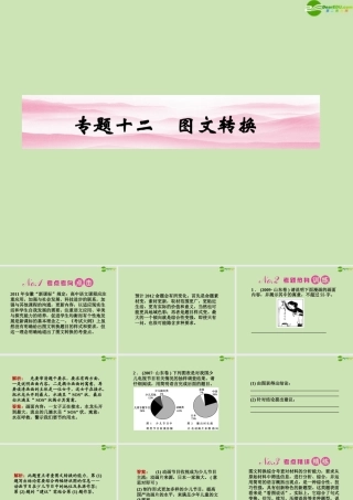 安徽省高三语文一轮复习 第二编 第一部分 专题十二 图文转换课件