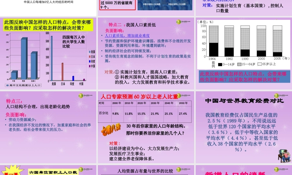 九年级历史与社会全册 第二单元第二课第二框 中国的人口问题及对策课件 人教版 课件