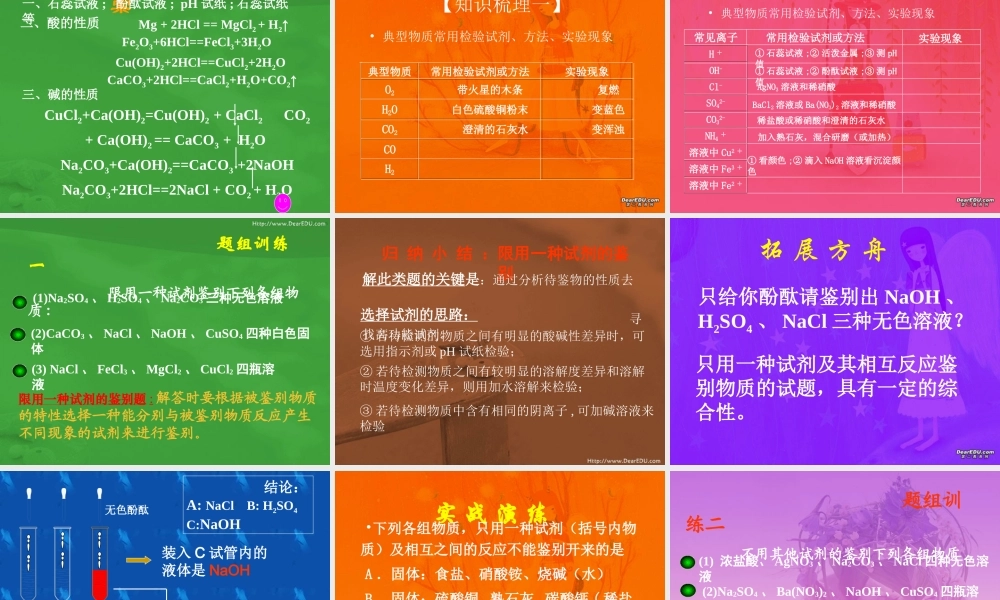 中考化学热点 科学实验与探究 试题